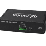 DAQ-6100 Compact
