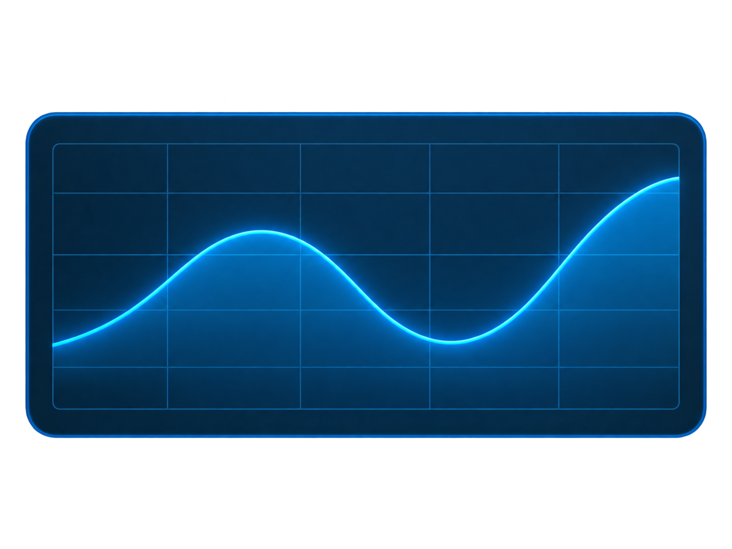 current measurement 12bit chart