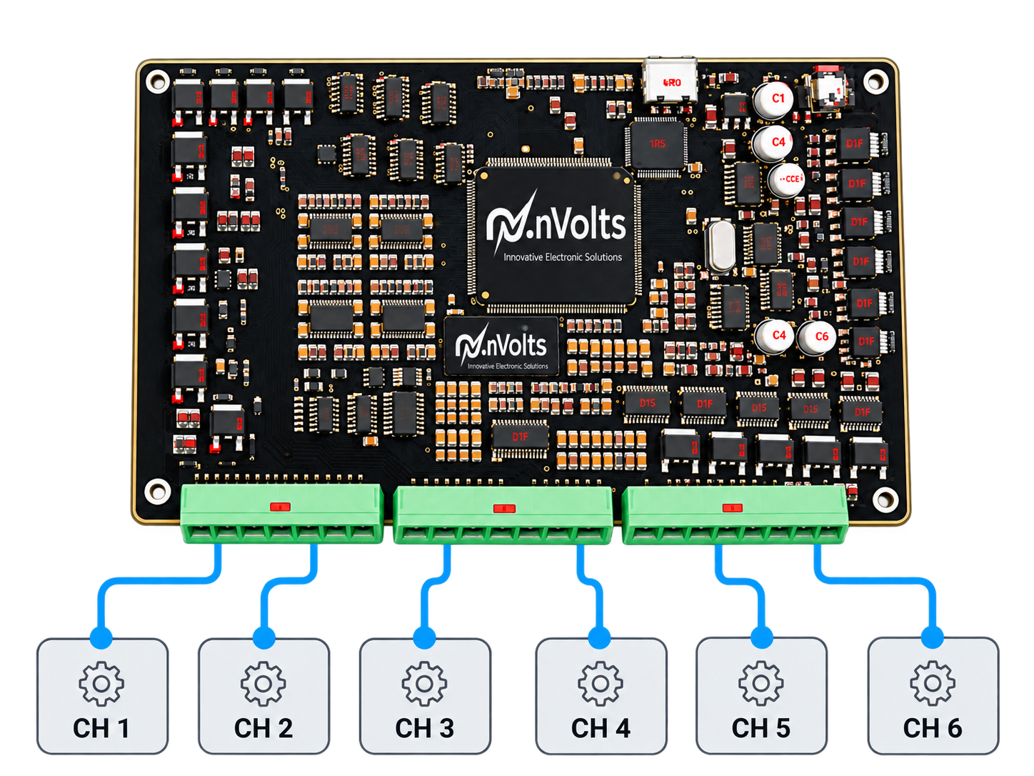 ppm 5200 six channel product